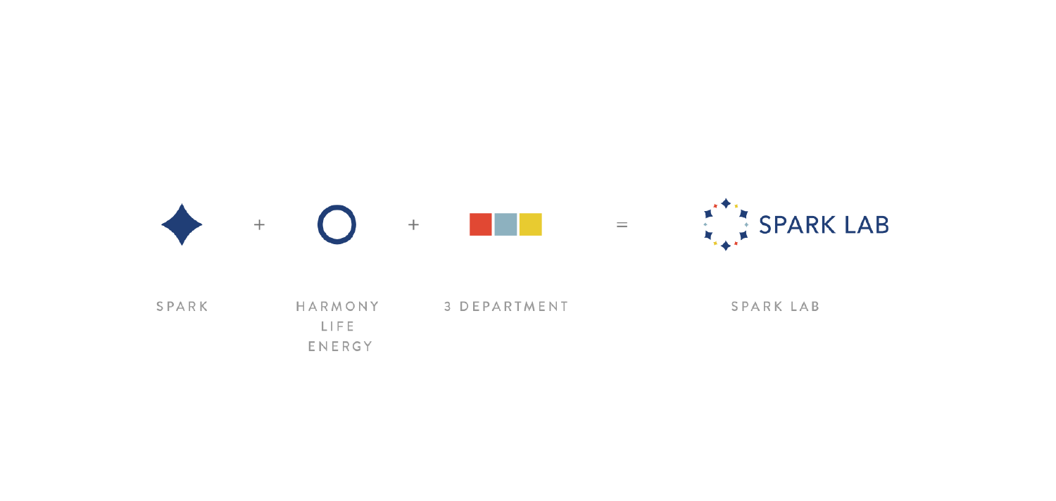 sparklab-branding-mockup_画板 1 副本 4