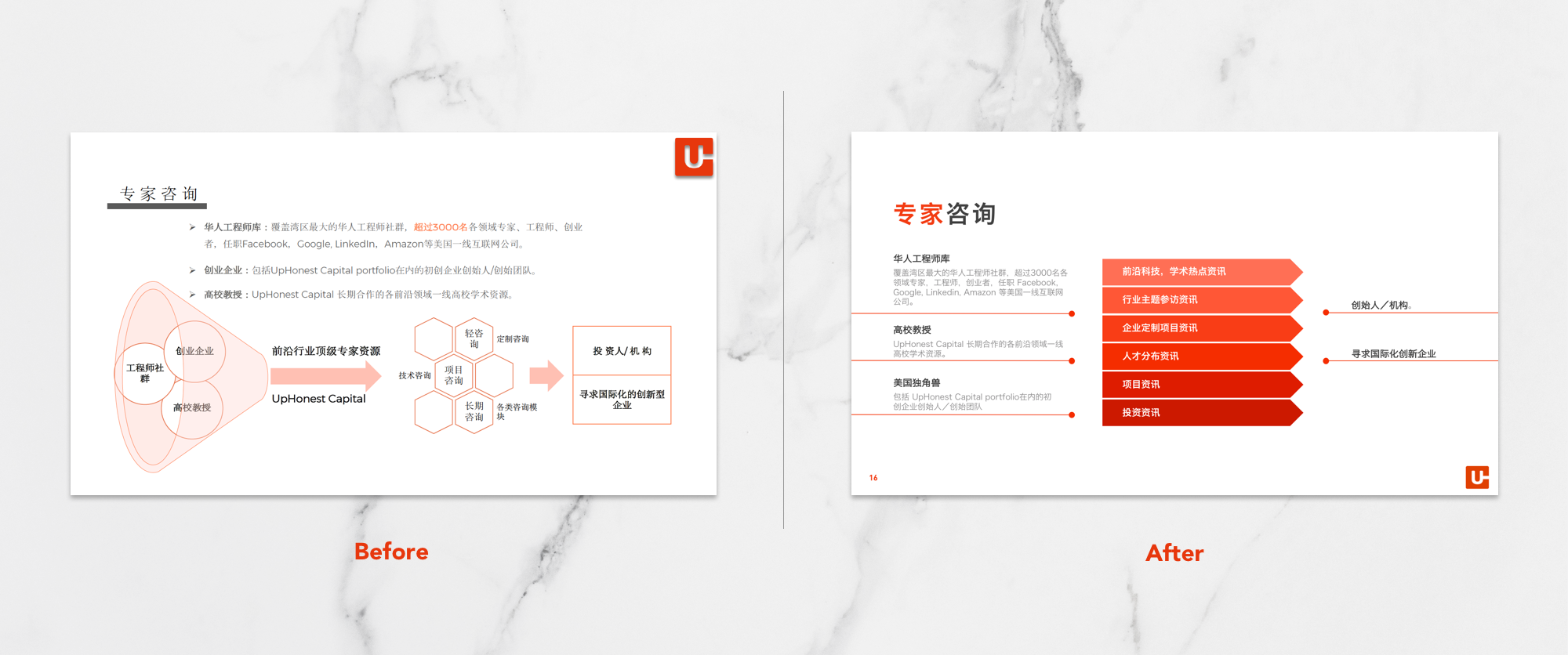 Artboard