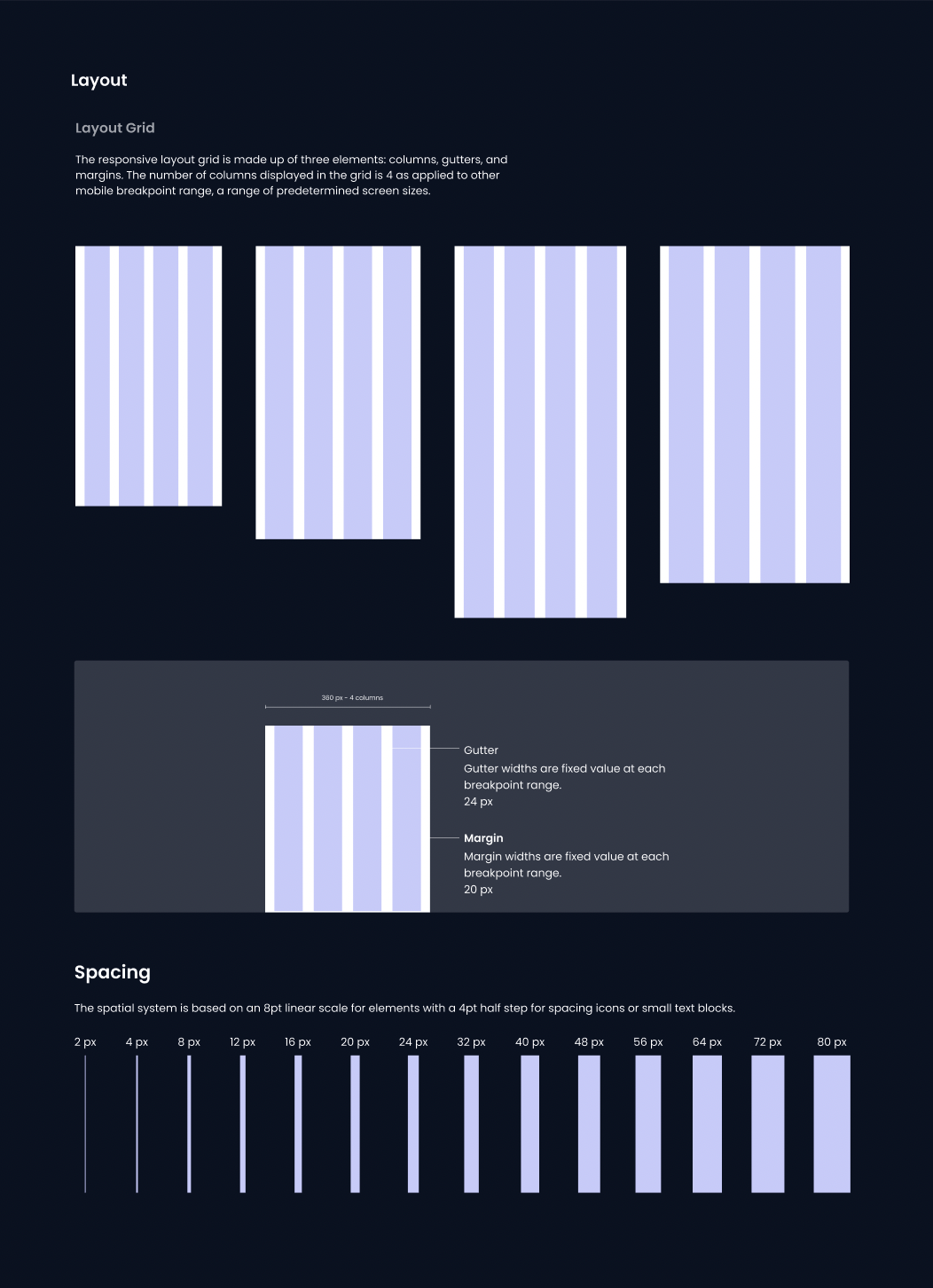 tradesk-design-system-gridstyle